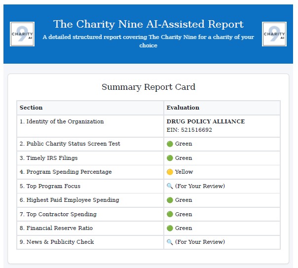Drug Policy Alliance report